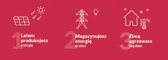 6ina9h4i1x2pp68aegcnpf55ofsxvlfkyrk0